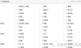 新闻爆料主持人名单最新,主持人名单大揭秘，精彩阵容引期待